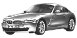 BMW E86 P1A76 Fault Code